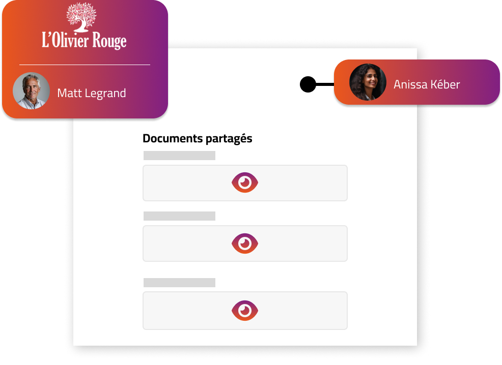Keeny fonctionnalité partage de document